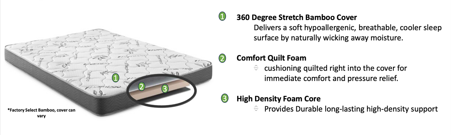 ValueRest Bamboo Mattress