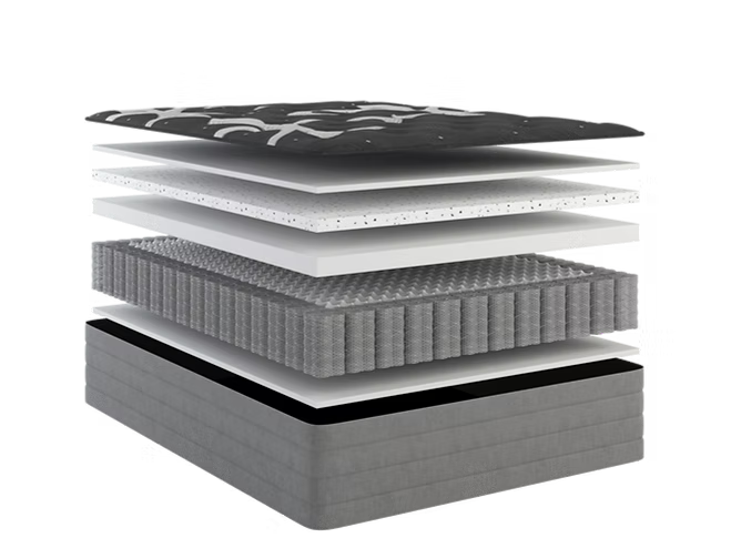 Tru Luxury Plush Mattress