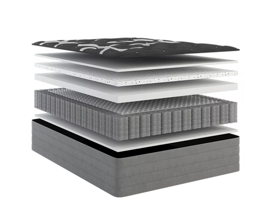 Tru Luxury Plush Mattress