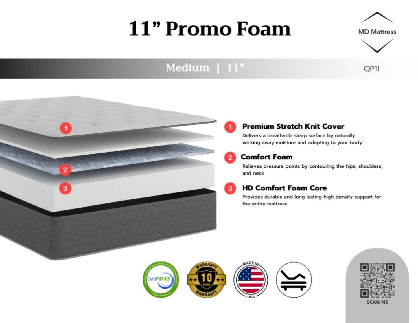 ValueSleep 11" All Foam Mattress