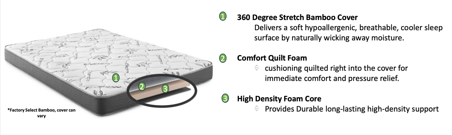 ValueRest Bamboo Mattress – $200 Any Size Special