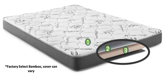 ValueRest Bamboo Mattress – $200 Any Size Special